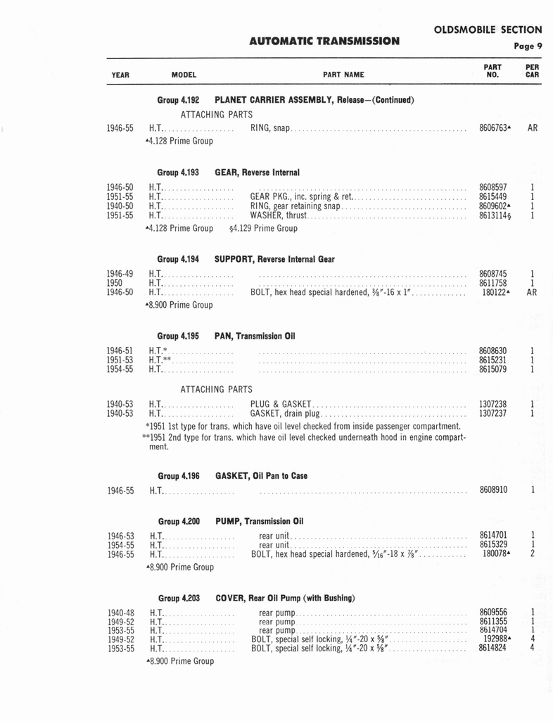n_Auto Trans Parts Catalog A-3010 176.jpg